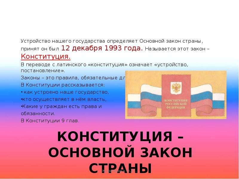 Тех карта 4 класс окружающий мир основной закон россии и права человека