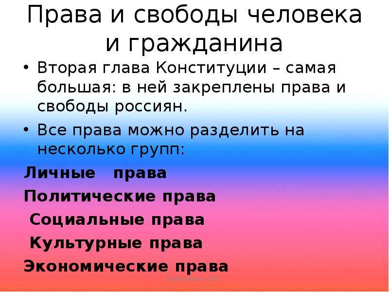 Свобода гражданина презентация. Основной закон России и права человека 4 класс окружающий мир. Основной закон России и права человека 4 класс окружающий. Основной закон России и права человека.4 класс школа России. Проект окружающий мир 4 класс основной закон России и права человека.