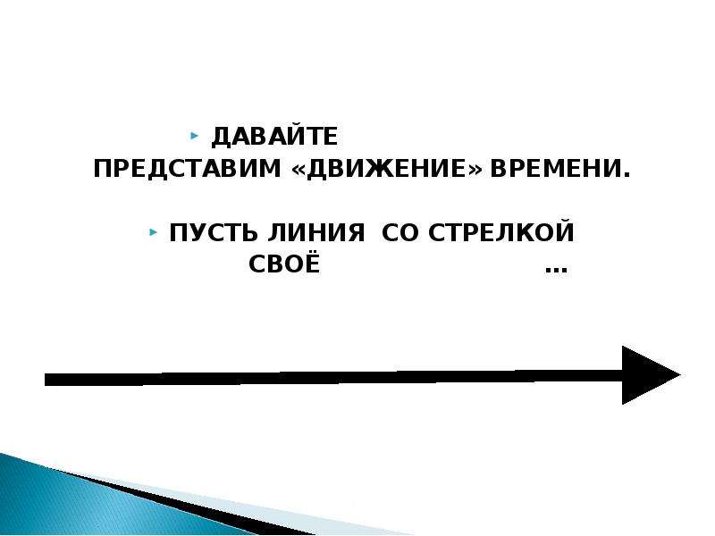 Представлять движение. Линии слева на право. Линни как во время движения.