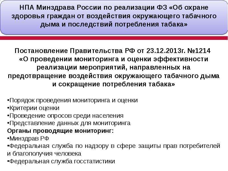 Государственная политика в области информатизации презентация