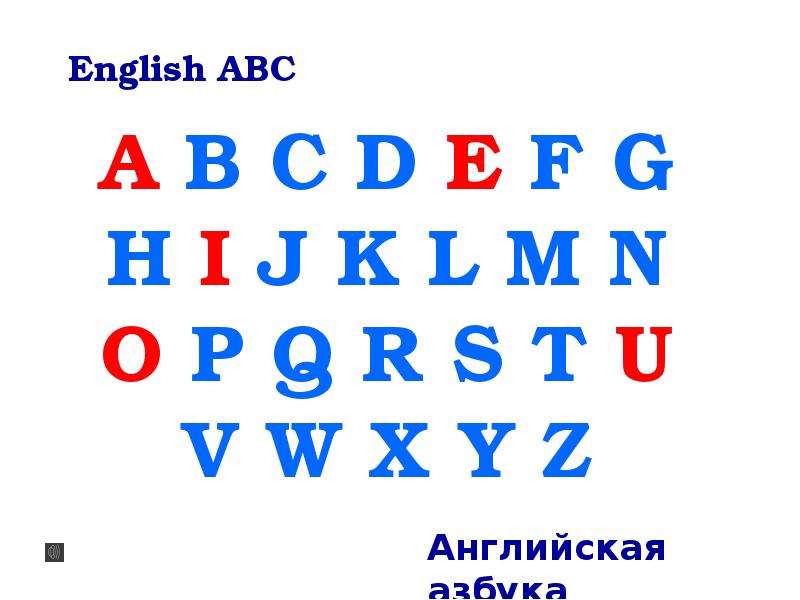 Английский a b c d. Английский алфавит. ABC. Английский алфавит. Английский алфавит a b c d. Гласнеы буквы аншийского Лафаита.