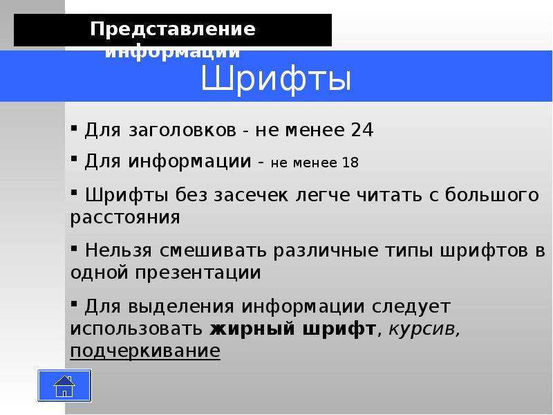 Представление сайта. Представление шрифта. Требования к шрифту в презентации. Презентация подача шрифта.