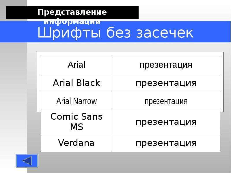 Требования к презентации шрифт