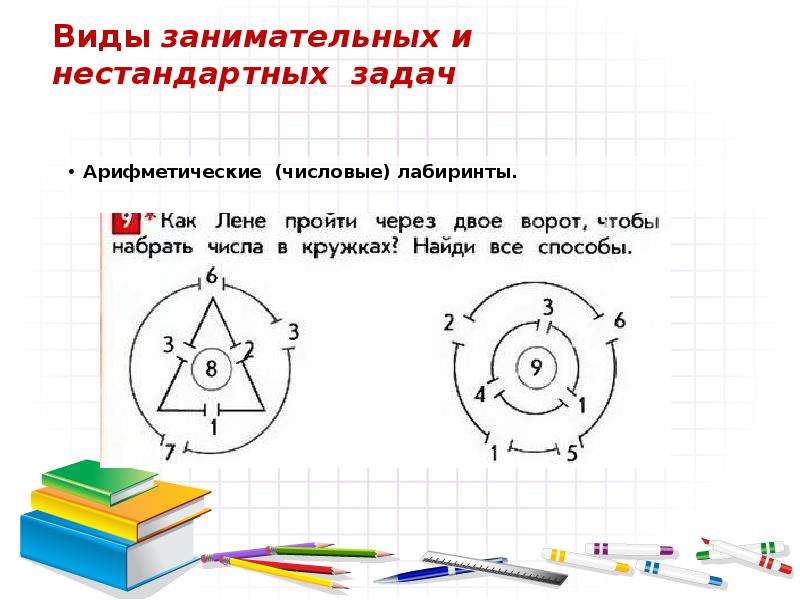 Математика решение нестандартных задач. Виды занимательных задач. Типы нестандартных задач. Нестандартные задачи 2 класс. Занимательная арифметика.