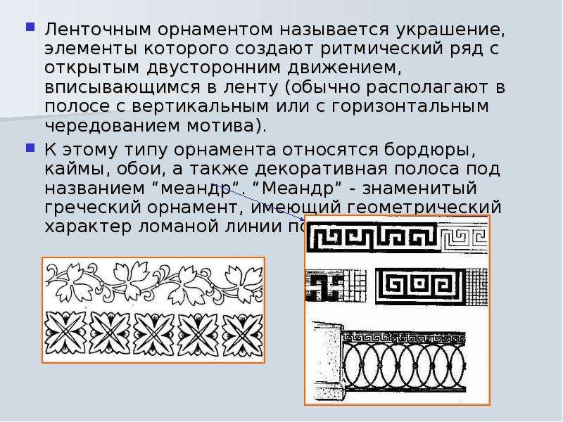 Элементы изображения называются. Ритмический орнамент в полосе. Виды ленточного орнамента. Виды линейного орнамента. Построение ленточного орнамента.