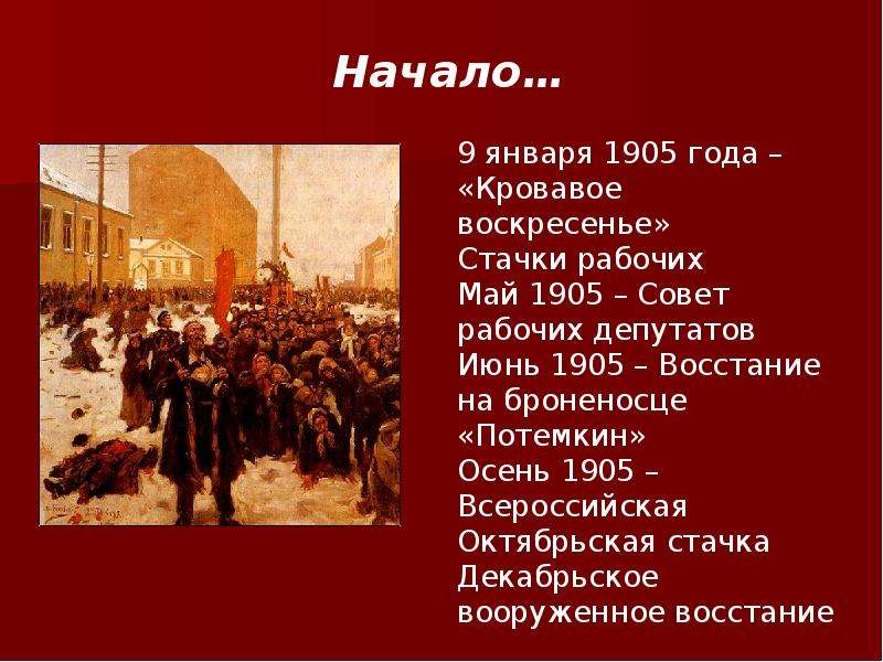 Революции в россии в 20 веке презентация