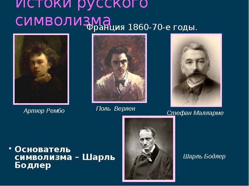 Русские символисты. Истоки русского символизма. Основоположник символизма. Французские символисты. Европейские Истоки русского символизма.