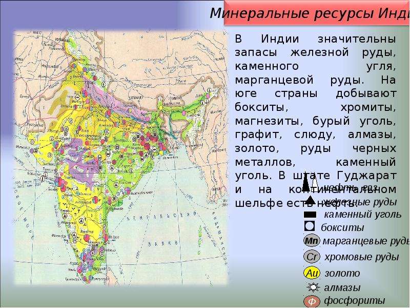 Природные богатства индии контурная карта