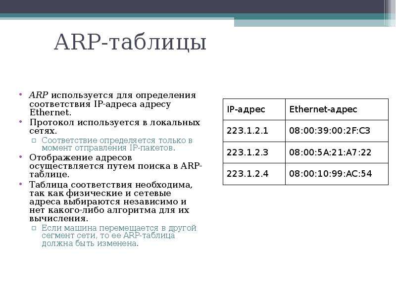 Осуществляется по адресу. Протоколы ARP И RARP. Структура заголовка ARP. Канальный уровень ARP. Назначение протокола ARP И RARP.