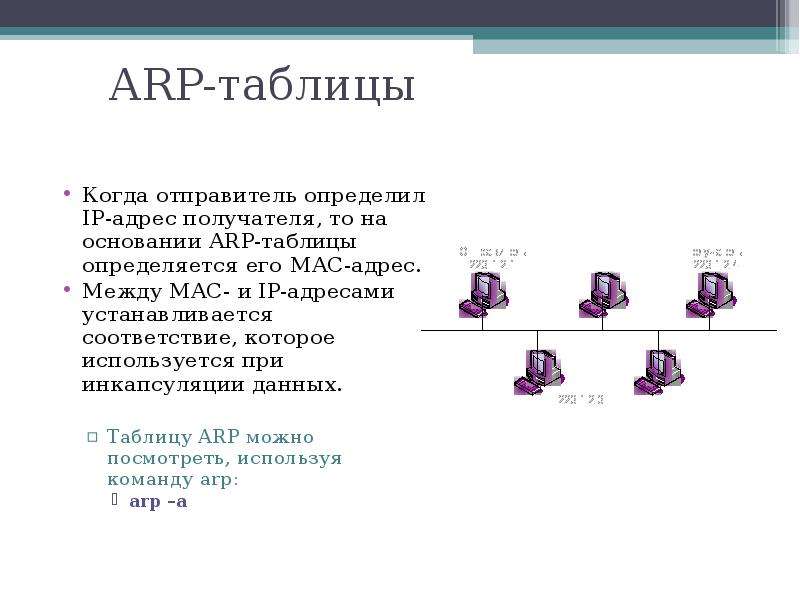 Протокол arp презентация