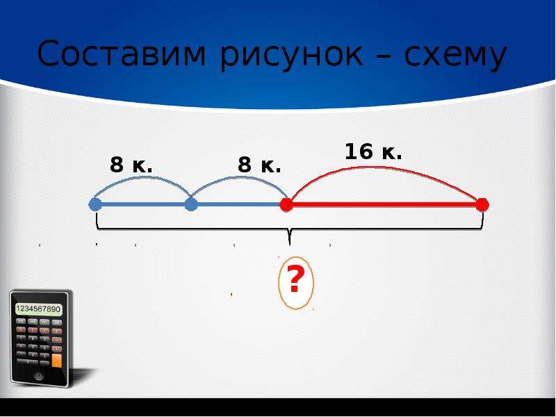 Какое действие выполнено на рисунке. Как это схематический рисунок. Телефон нарисовали схема. Пароль схематический рисунок. Схематический рисунок с вычислением.