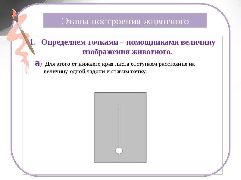 Точка свободна. Поставь точку отступив от края листа. Точки-помощники.