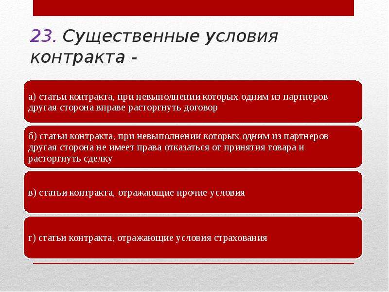 Условия контракта по 44 фз. Существенные условия контракта. Существенные условия контракта 44 ФЗ. Существенные условия договора по 44 ФЗ это. Существенные условия договора государственного контракта.