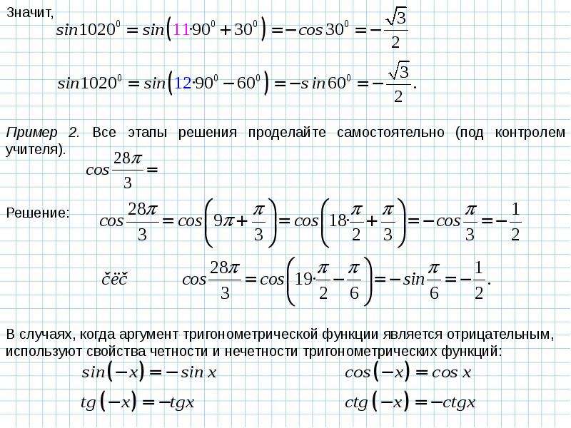 Формулы приведения в тригонометрии 10 класс презентация