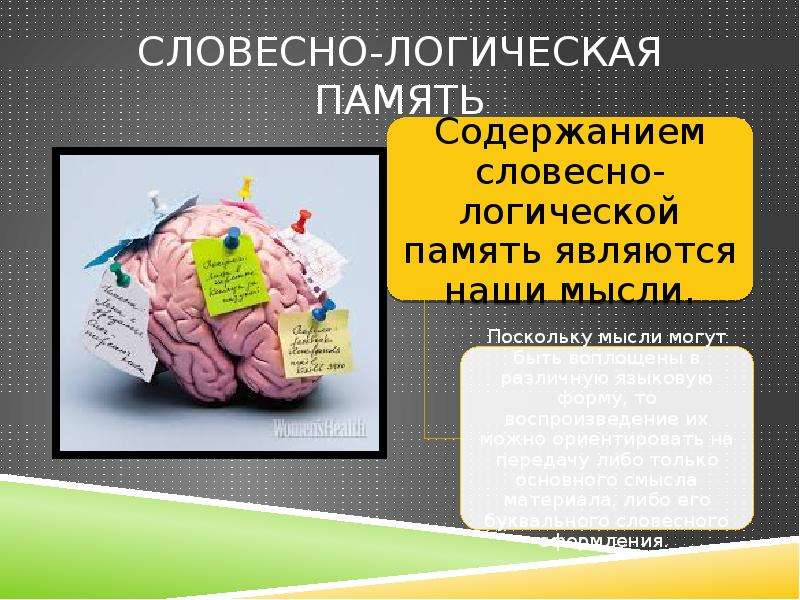 Память логика. Словесно-логическая память. Образная и словесно-логическая память. Вербально-логическая память это. Механическая и логическая память.