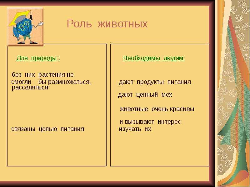 Роль животных в природе 3. Роль животных в природе. Ролт животных в природе. Какова роль животных в природе. Роль животных в жизни природы.