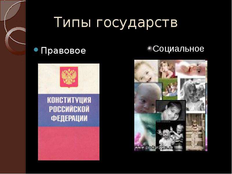 3 типа государства. Виды государства правовое и социальное. Типы правового государства. Виды государств. Типы государств соц правовое.