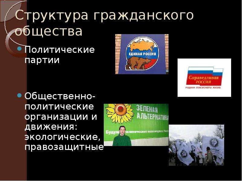 Общественно политические организации. Политические организации и движения. Политические организации общества: политические партии и движение.