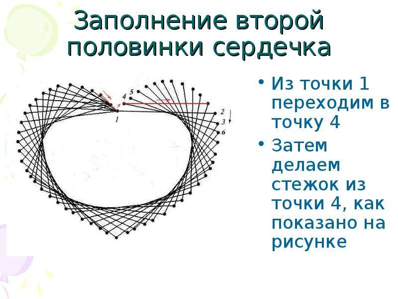  Заполнение второй половинки сердечка Из точки 1 переходим в точку 4 Затем делаем стежок из точки 4, как показано на рисунке 