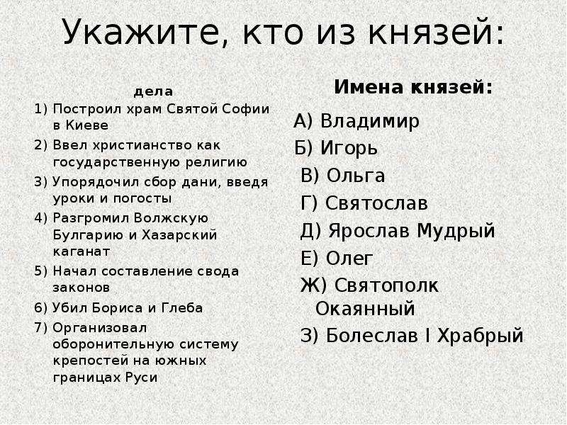 Установите соответствие между князьями. Имена князей. Прозвища князей. Прозвища древнерусских князей. Имена князей и их прозвища.