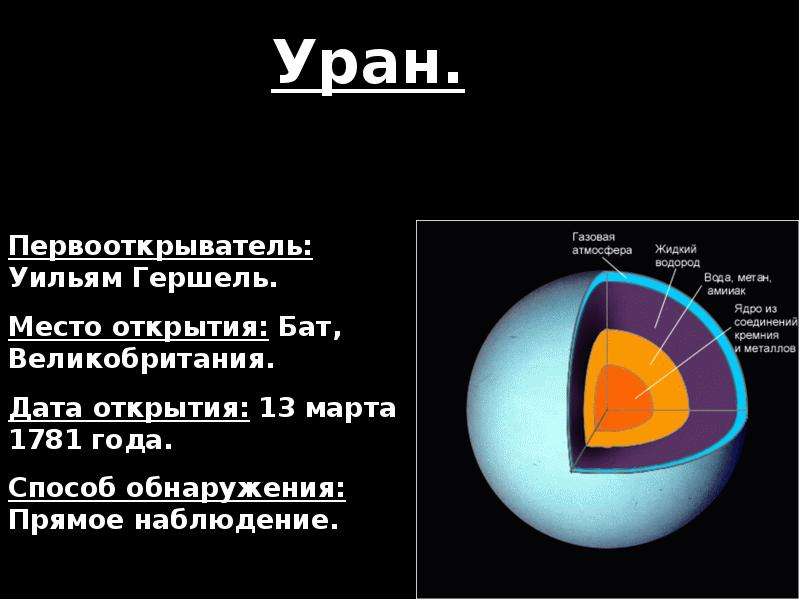 Каково строение нашей планеты какие химические элементы. Уран Планета состав и строение. Строение урана Планета. Внутреннее строение планеты Уран. Внутренний состав планеты Уран.