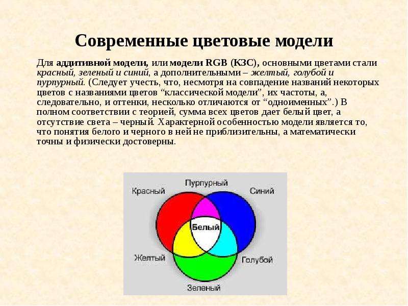 Тест красный. Основные цветовые модели. Аддитивная цветовая модель. Аддитивная цветовая модель RGB. Базовыми цветами в цветовой модели.