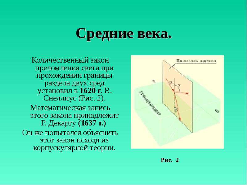 По рисунку 55 сравните как проходят границы. Закон Снеллиуса Декарта. На границе раздела двух сред свет частично. Закон Снеллиуса Декарта формула. Стопа Столетова закон Снеллиуса дихроизм.