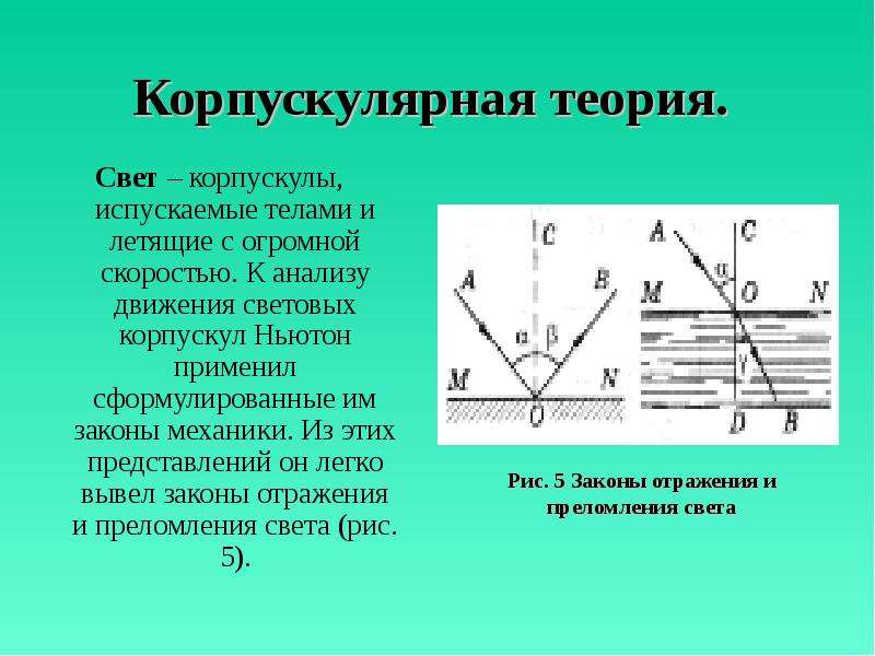 Свет корпускулы