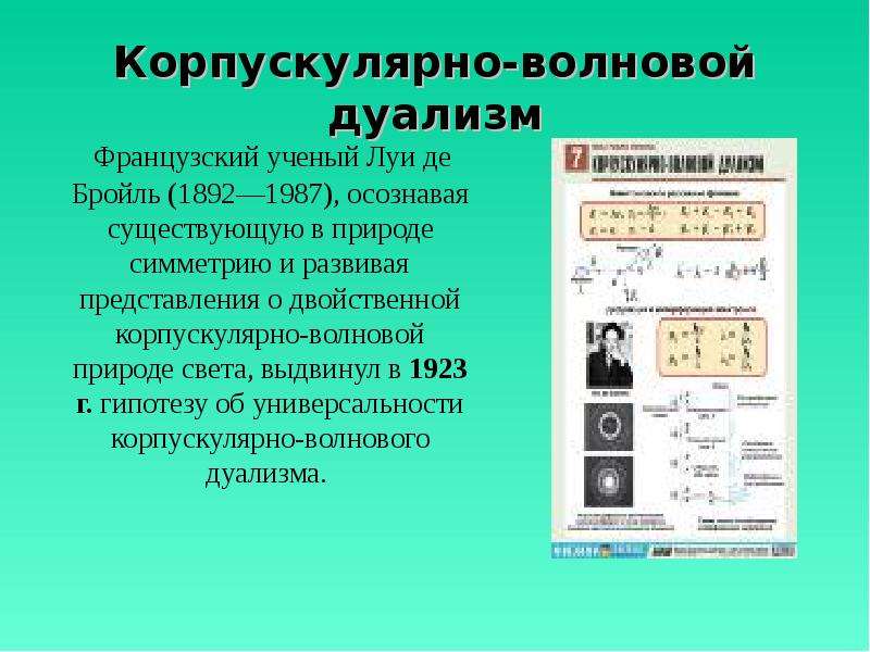 Корпускулярно волновой дуализм фото