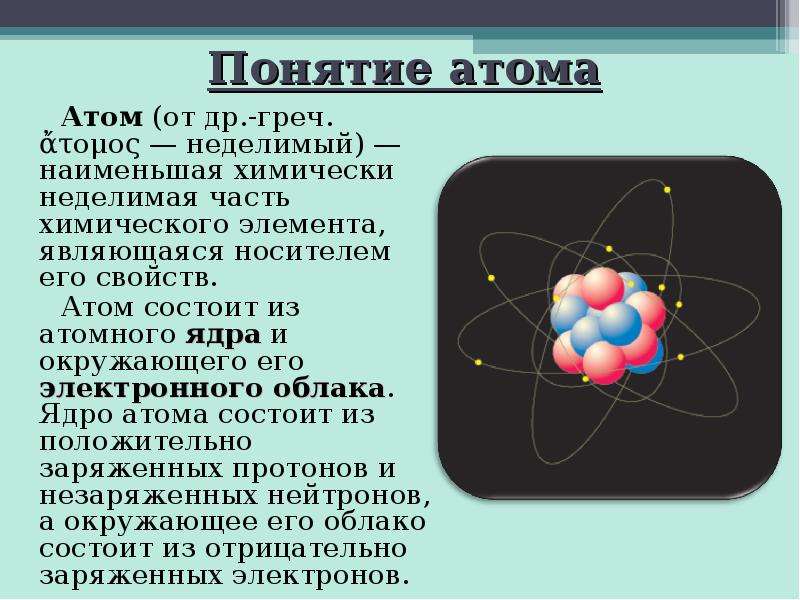 Понятие атома Атом (от др. -греч. ἄτομος — неделимый) — наименьшая химически неделимая часть химичес