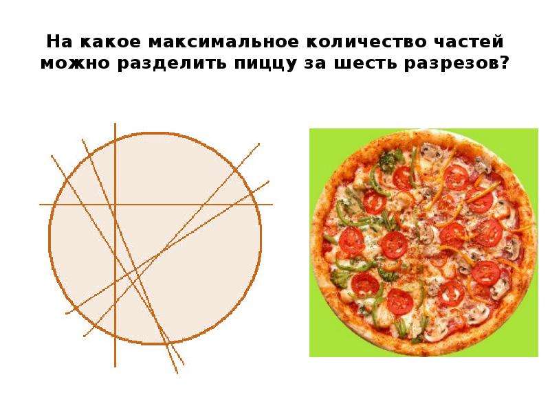 8 3 сколько кусков. Пицца разделенная. Пицца разрезанная на три части. Разделить пиццу на 3. Пицца на 7 частей.