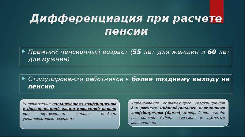 Пенсия презентация 7 класс