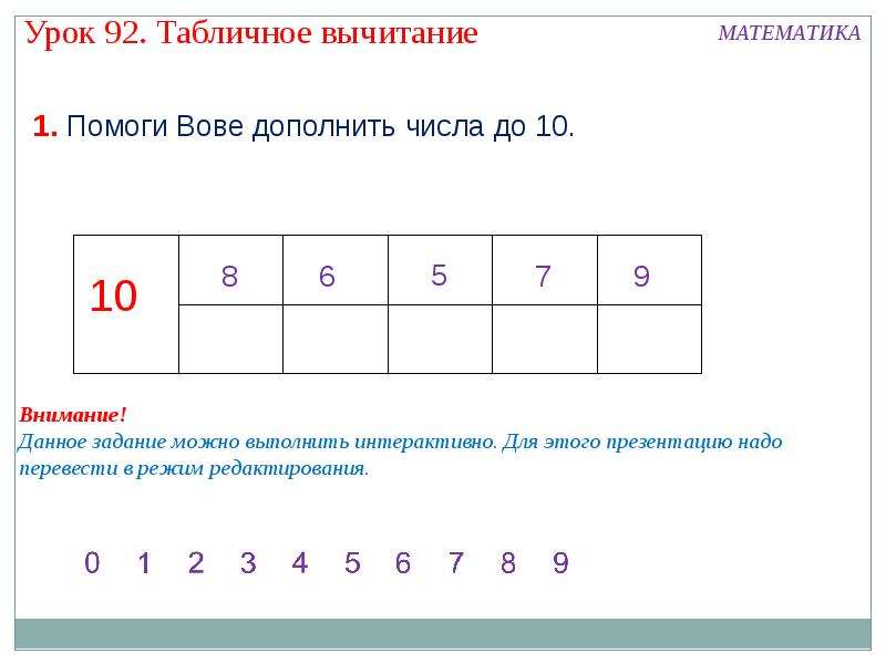 Закрепление знаний по теме табличное сложение и вычитание чисел презентация