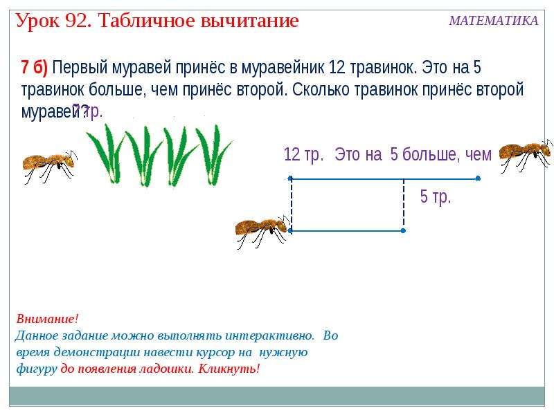 Презентация по математике 1 класс табличное вычитание