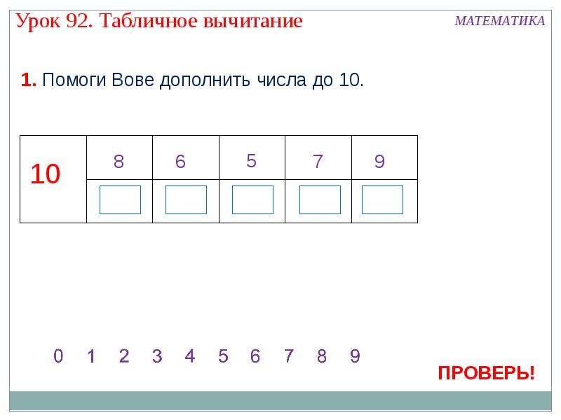 Технологическая карта урока по математике 1 класс табличное вычитание