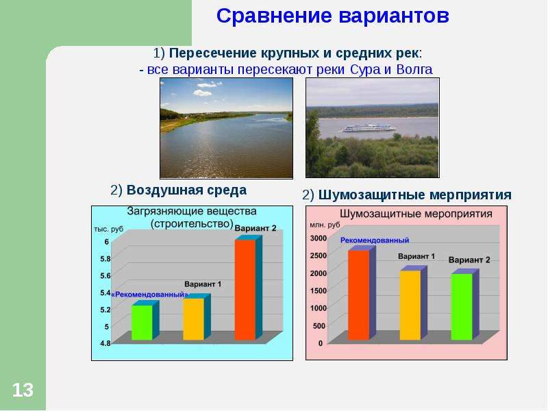 Презентация сравнение. Сравнение для презентации. Слайд сравнение. Слайд сравнение вариантов. Сопоставление в презентации.