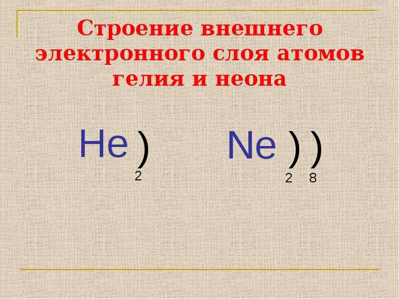 Внешний электронный уровень. Строение внешнего электронного слоя. Внешний и внутренний электронный слой. Внешний и внутренний электронный слой атома. Внешний слой атома.