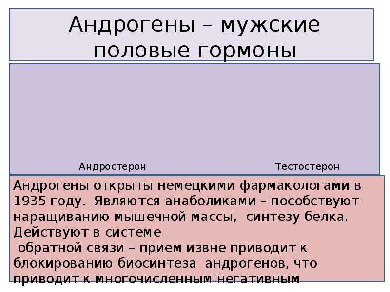 К андрогенам относятся. Мужские половые гормоны андрогены. Андрогены тестостерон андростерон. Мужские половые гормоны (андрогены) тестостерон. Андроген гормон у женщин.