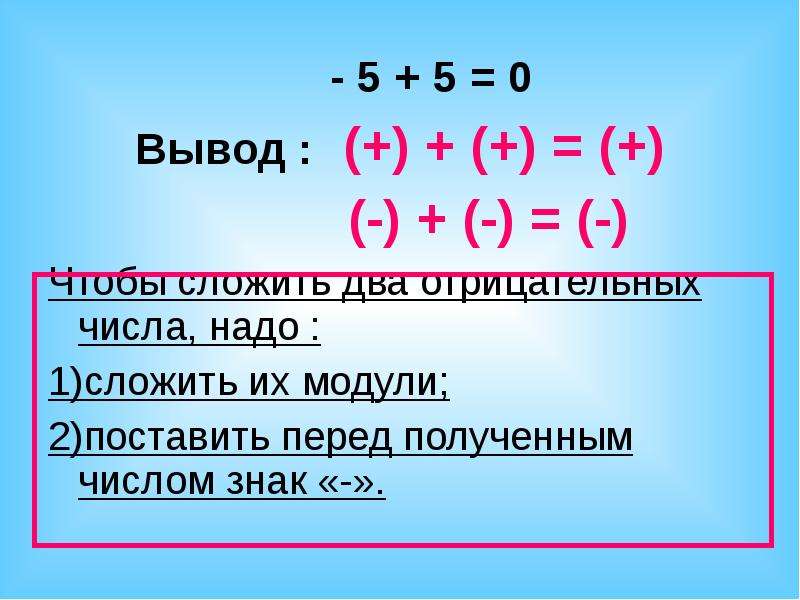 Слагаемое цифры. Сложение отрицательных чтсле. Знаки перед числами. Два отрицательных числа. Чтобы сложить два отрицательных числа.