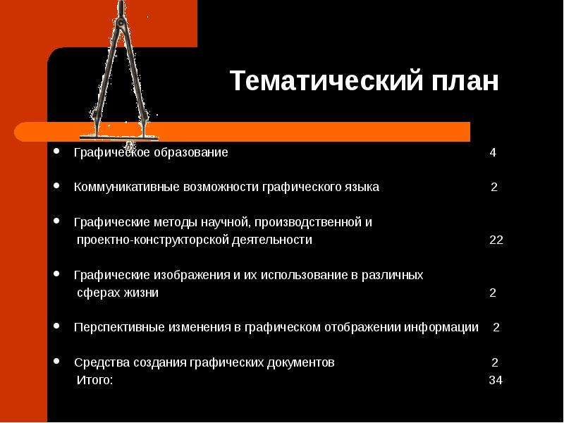 Графическое образование. Коммуникативные возможности графического языка. Графические возможности языка. Терминология в курсе черчения.