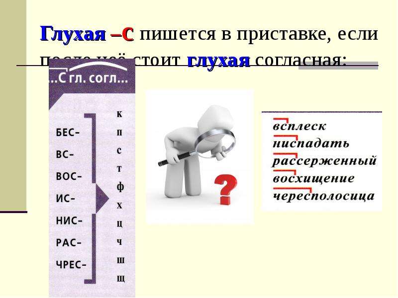 5 класс буквы на з с на конце приставок презентация