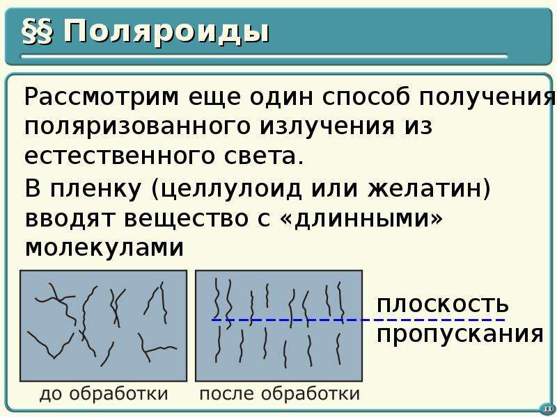 Поляризация света поляроиды презентация