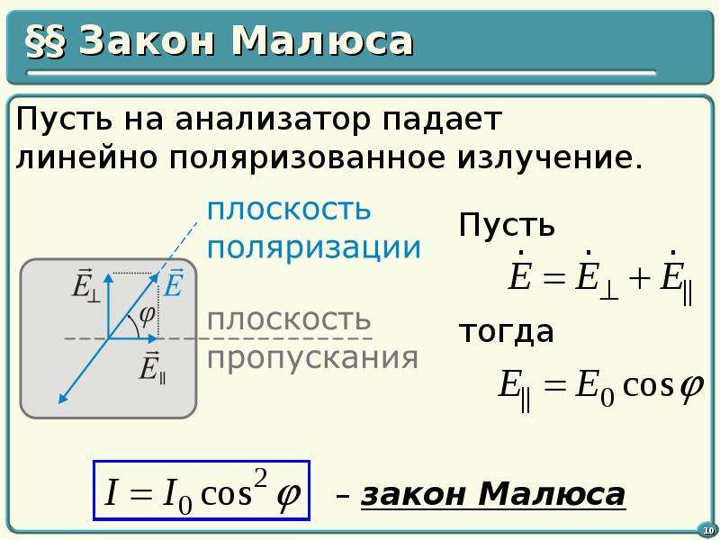 Закон малюса с рисунком