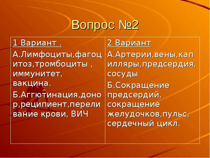 Возникновение жизни на земле проверочная работа. Проверочная работа по биологии 8 класс кровь и кровообращение.