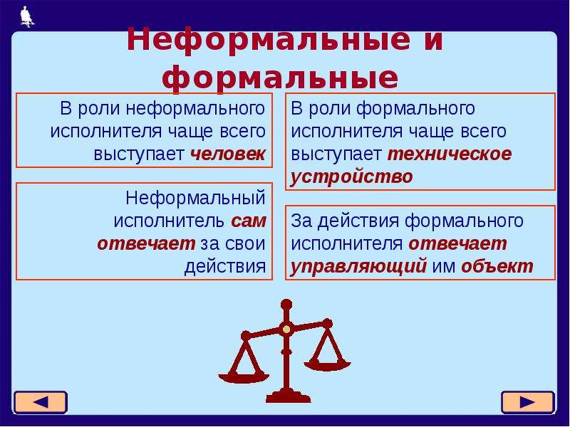 Укажите примеры неформальных исполнителей. Формальные и неформальные исполнители. Формальные и неформальные алгоритмы. Формальные и неформальные исполнители алгоритмов. Формальные и неформальные роли примеры.