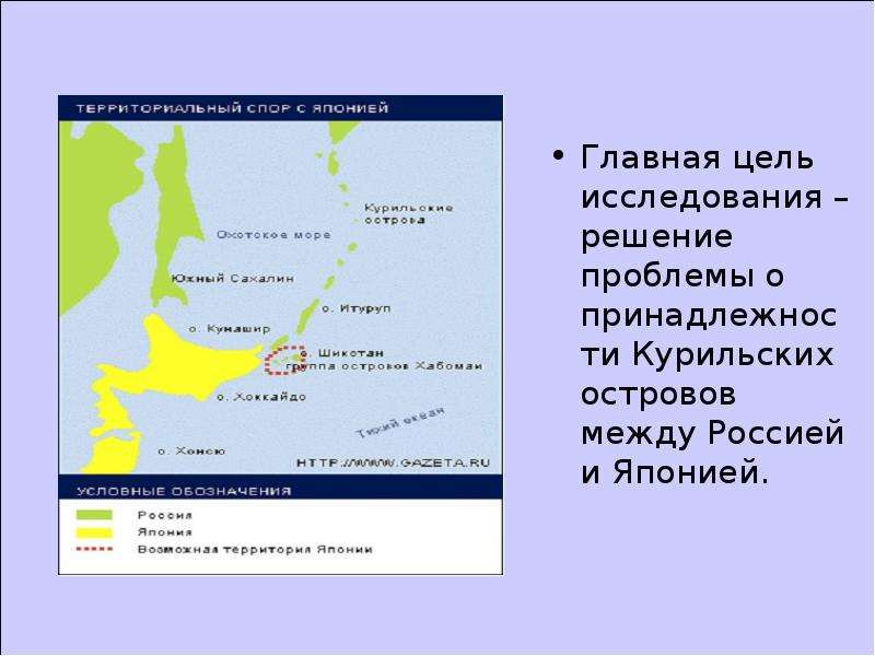 Проблема принадлежности южных Курильских островов.