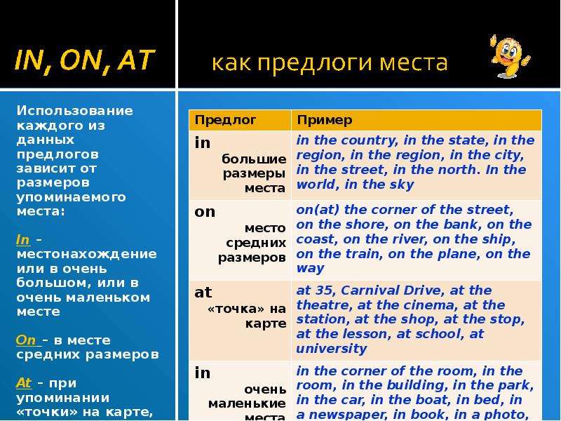 Английские предлоги презентация