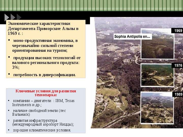 Технопарк «София – Антиполис», слайд №3