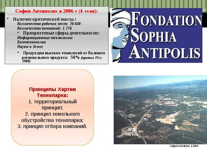 Технопарк «София – Антиполис», слайд №5