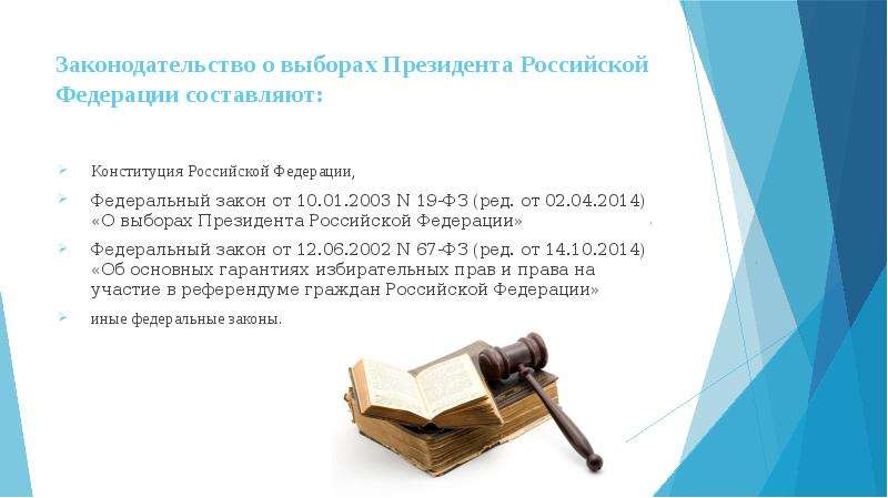 Федеральный закон 19. Законодательство о выборах. Федеральный закон о выборах президента РФ. Законодательство о выборах президента РФ составляют:. ФЗ О порядке выборов президента РФ.